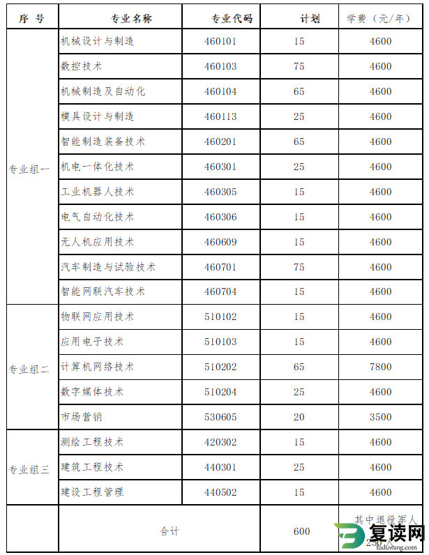 base64_image