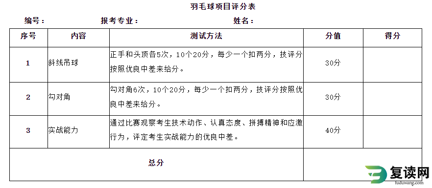 湖南体育职业学院单独招生考试羽毛球专项测试标准