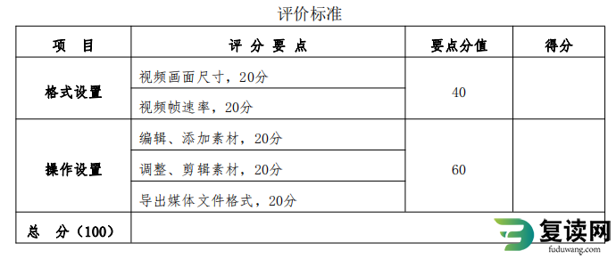 湖南体育职业学院单招电子竞技运动与管理专业考试专项测试标准