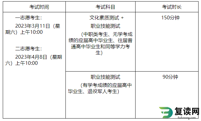 邵阳职业技术学院2023年单招考试时间安排