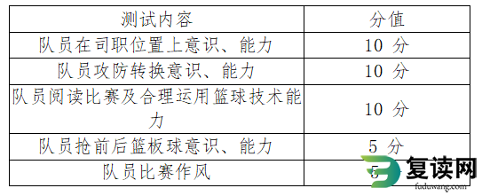 湖南水利水电职业技术学院2023年体育特长测试大纲