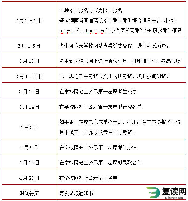 怀化师范高等专科学校2023年单独招生章程 高职单招简章