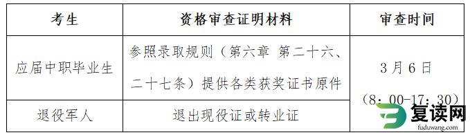 株洲师范高等专科学校2023年单独招生章程 高职单招简章