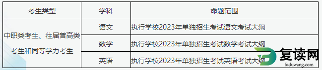 株洲师范高等专科学校2023年单招文化素质笔试考试大纲