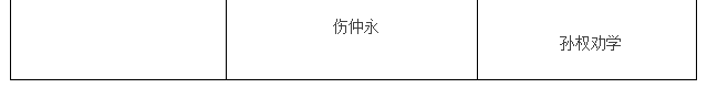 湖南劳动人事职业学院2023年单招文化考试大纲