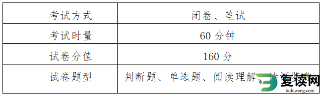 衡阳幼儿师范高等专科学校2023年单招考试语文考试大纲