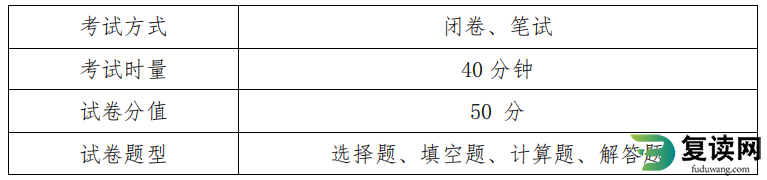 湖南工商职业学院2023年单招考试大纲及考试时间安排