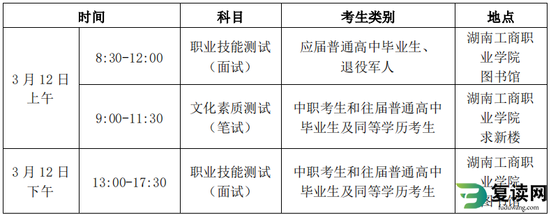 湖南工商职业学院2023年单招考试大纲及考试时间安排