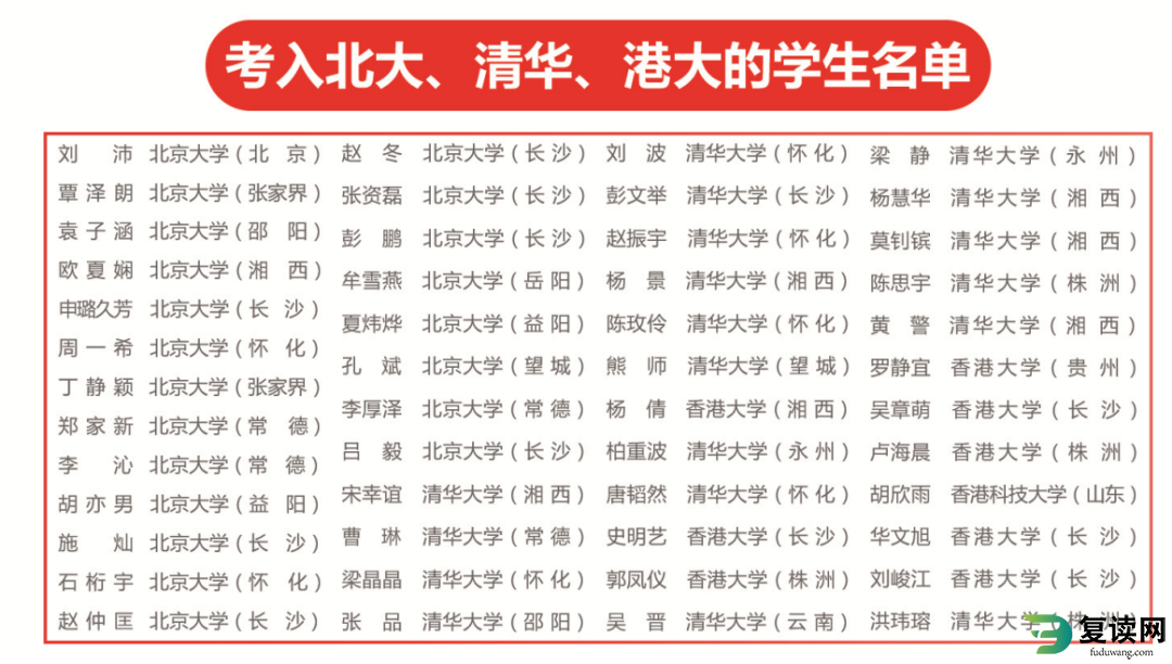 长沙同升湖复读学校招生简章