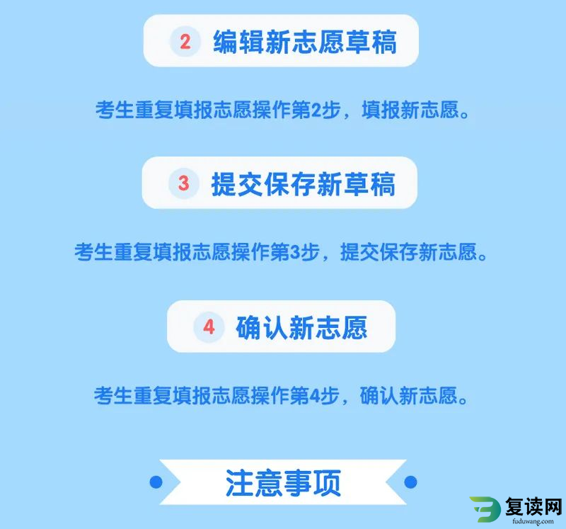 2023年湖南省高考志愿填报系统操作指南（APP版）