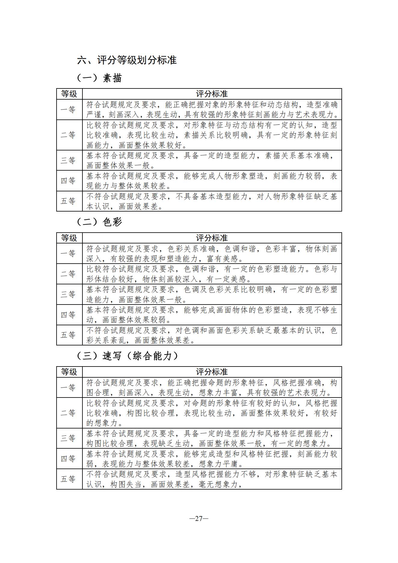 关于印发湖南省普通高等学校艺术类专业统一考试音乐类、舞蹈类、表（导）演类、播音与主持类、美术与设计类、书法类专业考试说明的通知