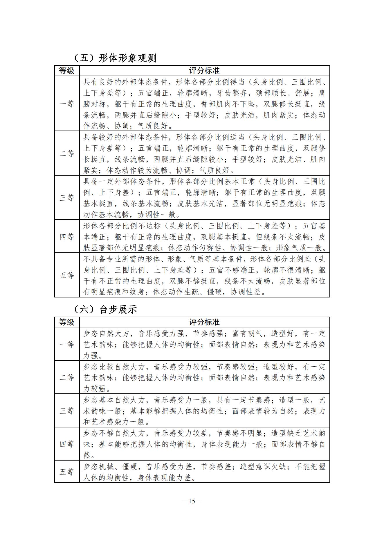 关于印发湖南省普通高等学校艺术类专业统一考试音乐类、舞蹈类、表（导）演类、播音与主持类、美术与设计类、书法类专业考试说明的通知