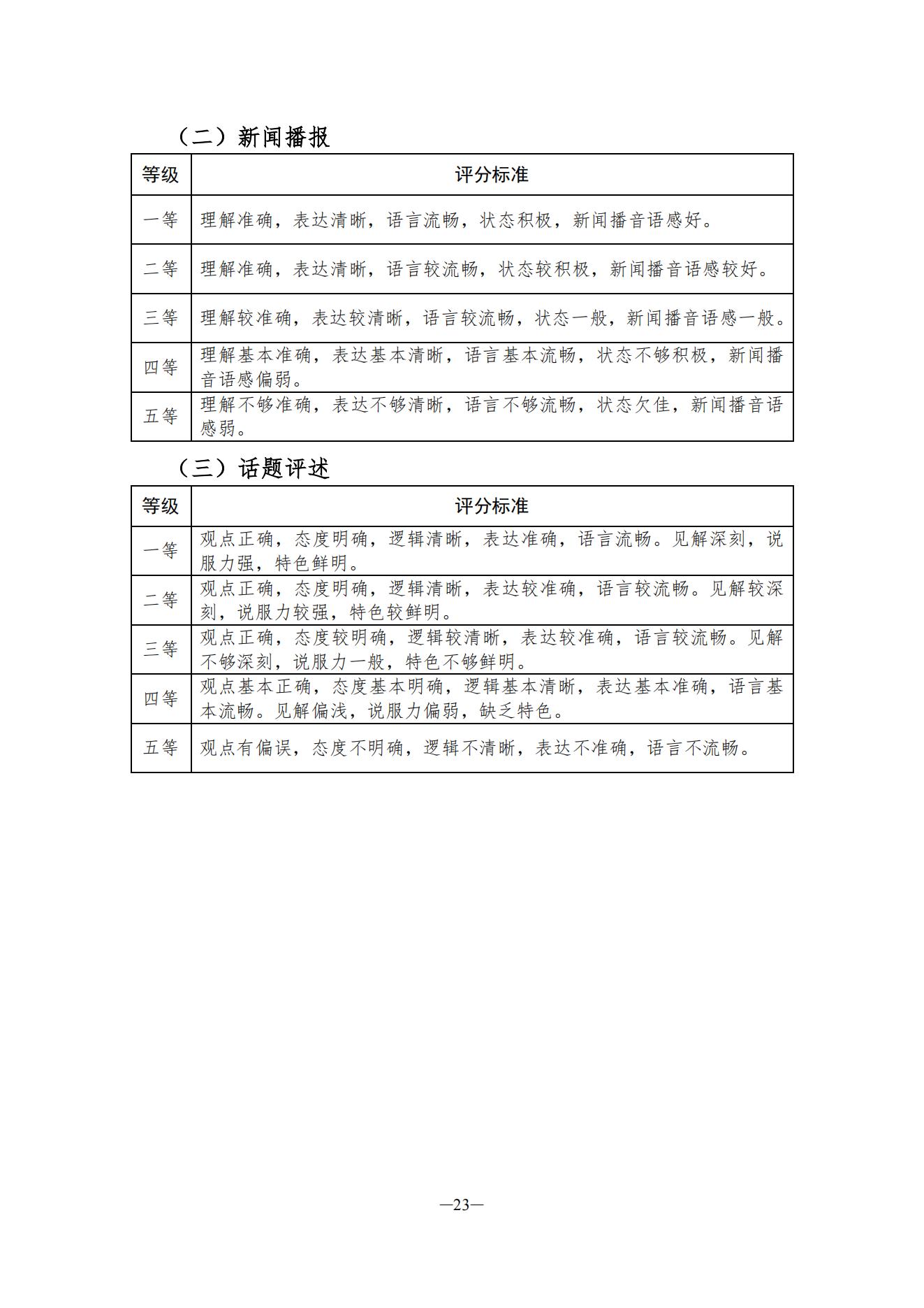 关于印发湖南省普通高等学校艺术类专业统一考试音乐类、舞蹈类、表（导）演类、播音与主持类、美术与设计类、书法类专业考试说明的通知