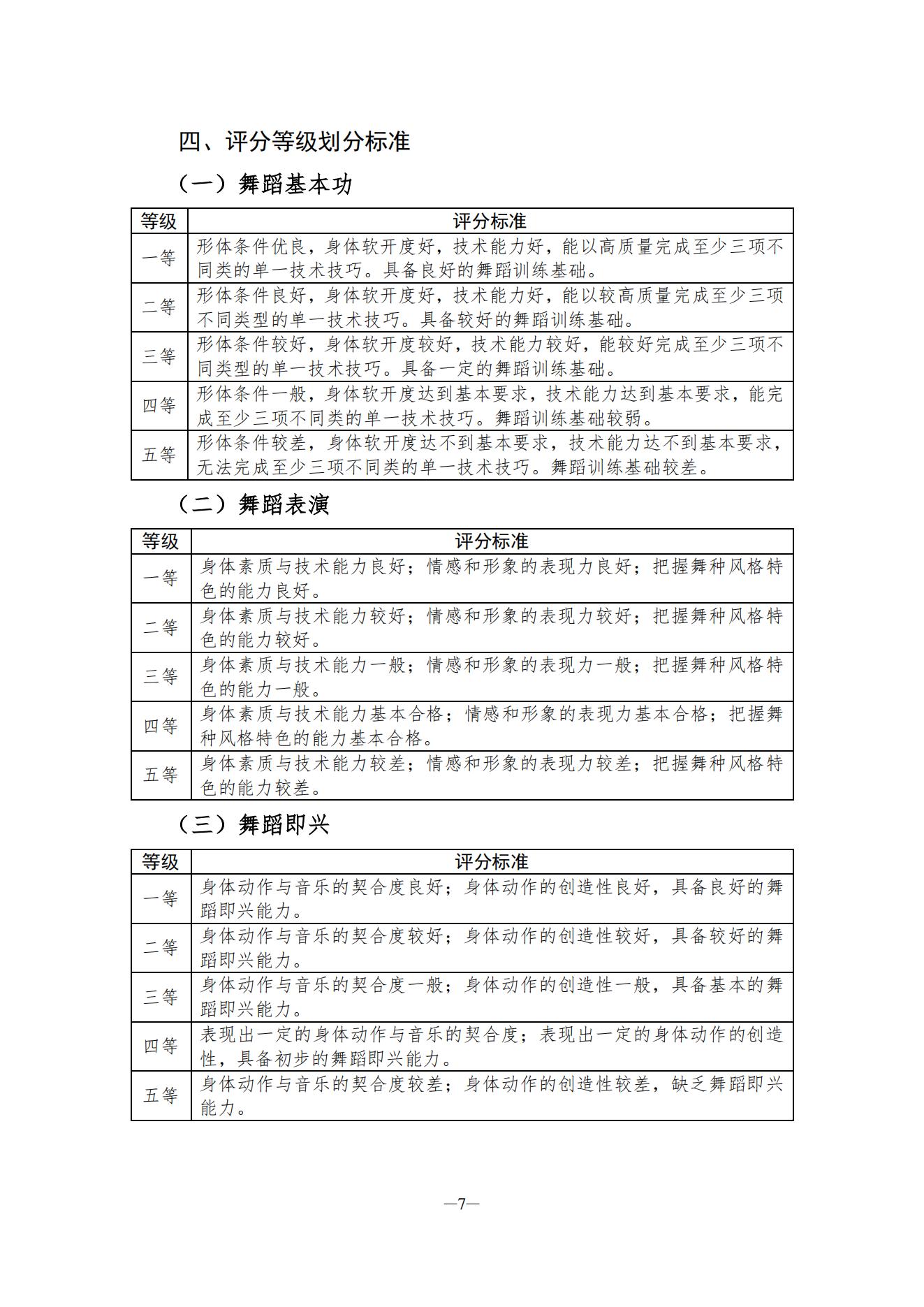 关于印发湖南省普通高等学校艺术类专业统一考试音乐类、舞蹈类、表（导）演类、播音与主持类、美术与设计类、书法类专业考试说明的通知