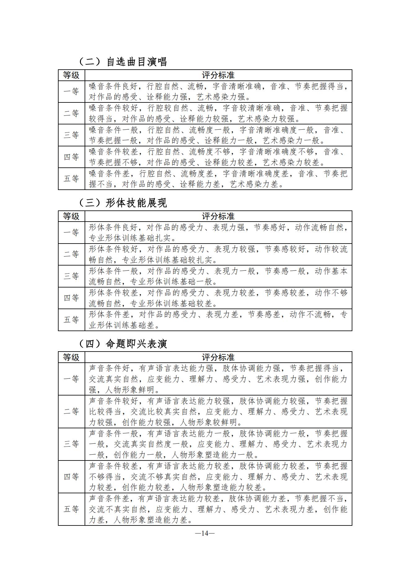 关于印发湖南省普通高等学校艺术类专业统一考试音乐类、舞蹈类、表（导）演类、播音与主持类、美术与设计类、书法类专业考试说明的通知