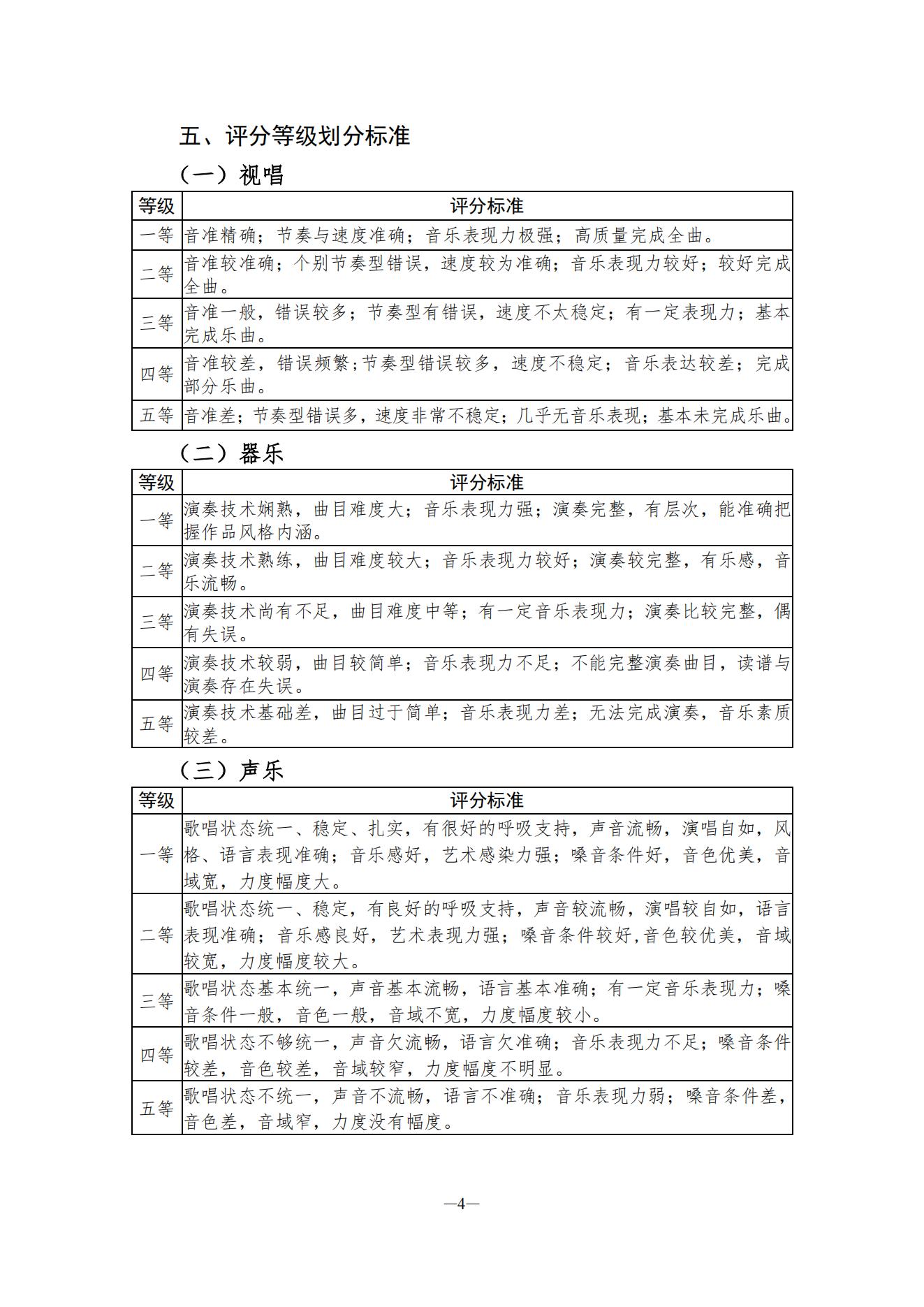 关于印发湖南省普通高等学校艺术类专业统一考试音乐类、舞蹈类、表（导）演类、播音与主持类、美术与设计类、书法类专业考试说明的通知