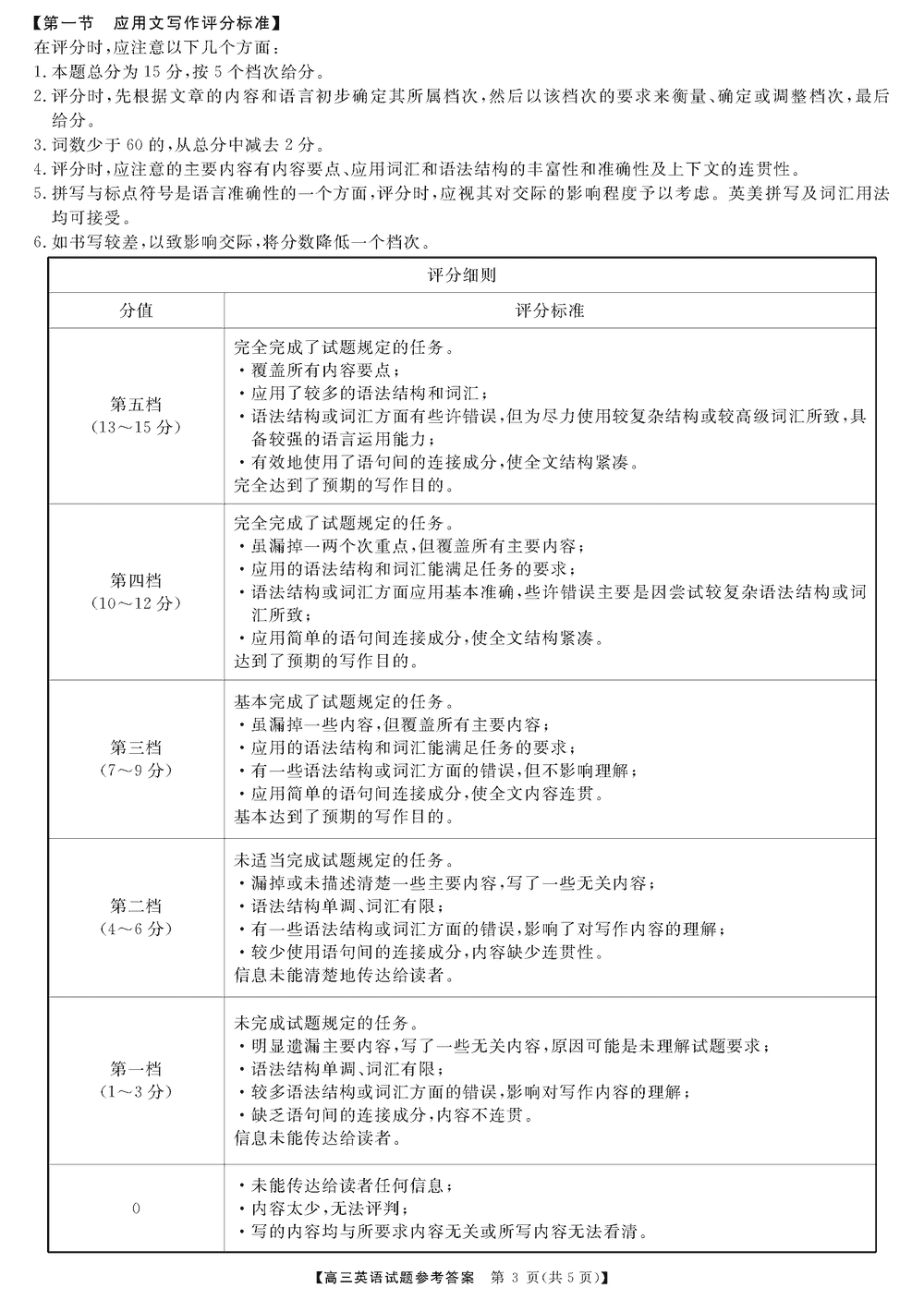 2024届湖南天壹名校联盟高三11月质检英语试题及答案