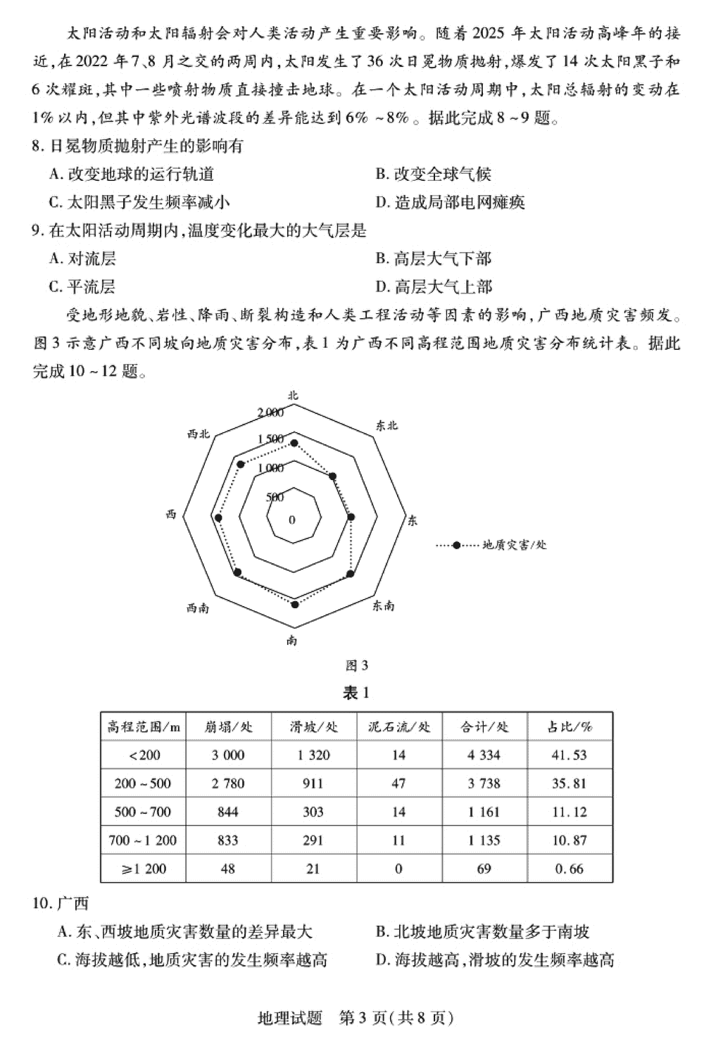 2024届湖南天一大联考高三第三次联考地理试题及答案