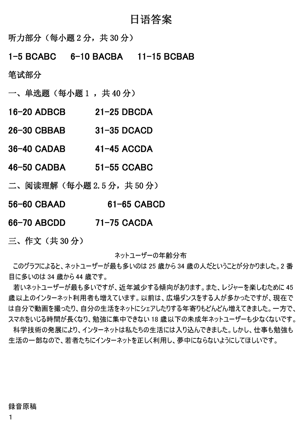 湖南五市十校教研教改共同体2024届高三12月联考日语试题及答案