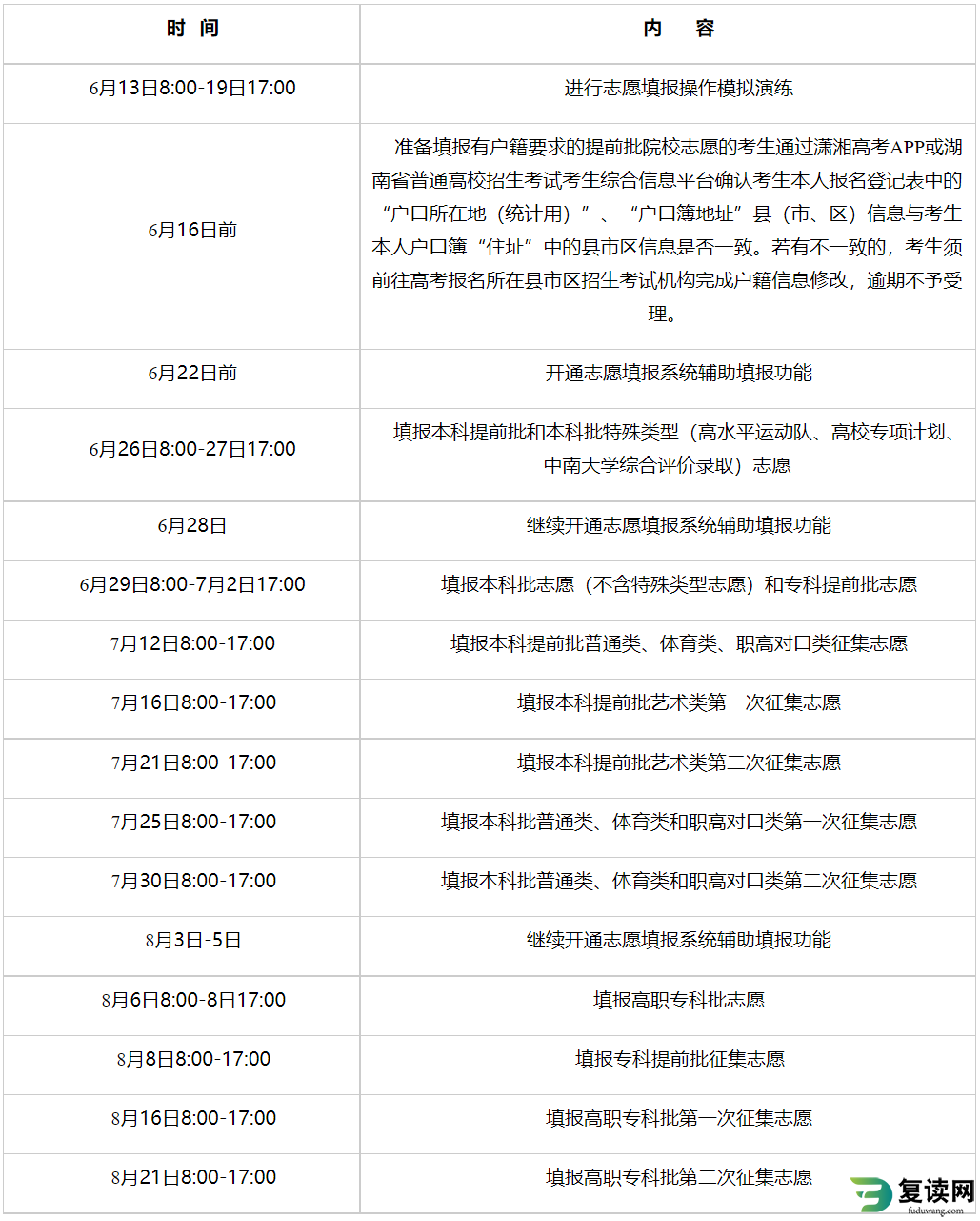 2024年湖南高考志愿填报时间安排