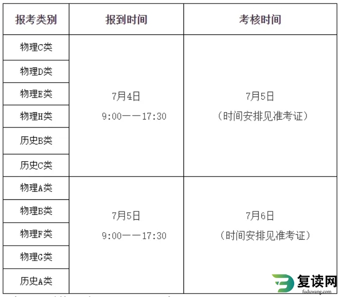 中南大学2024年综合评价录取面试考核资格分数线