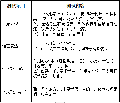 张家界航空工业职业技术学院2024年空中乘务专业单招