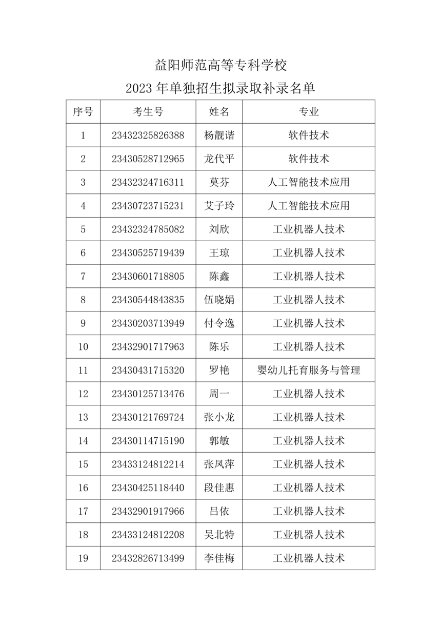 益阳师范高等专科学校单招补录公告