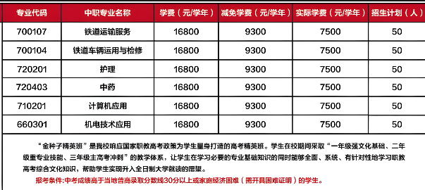 株洲铁航卫生中等职业技术学校“金种子”精英班的学费是多少