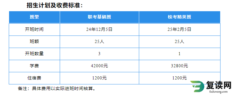 师大二附文培招生对象、招生计划以及如何收费？