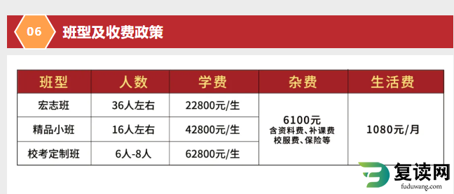 长沙市师大思沁文培收费标准及奖励政策