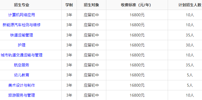 湖南航空信息技工学校2024年招生人数多少