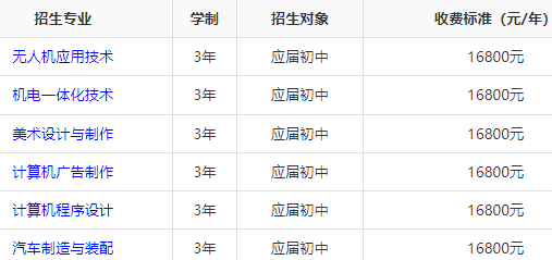 2024年湖南炎培技工学校收费多少