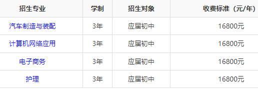 湖南五道口技工学校学费多少