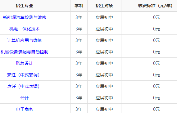 衡阳市第五技工学校学费多少