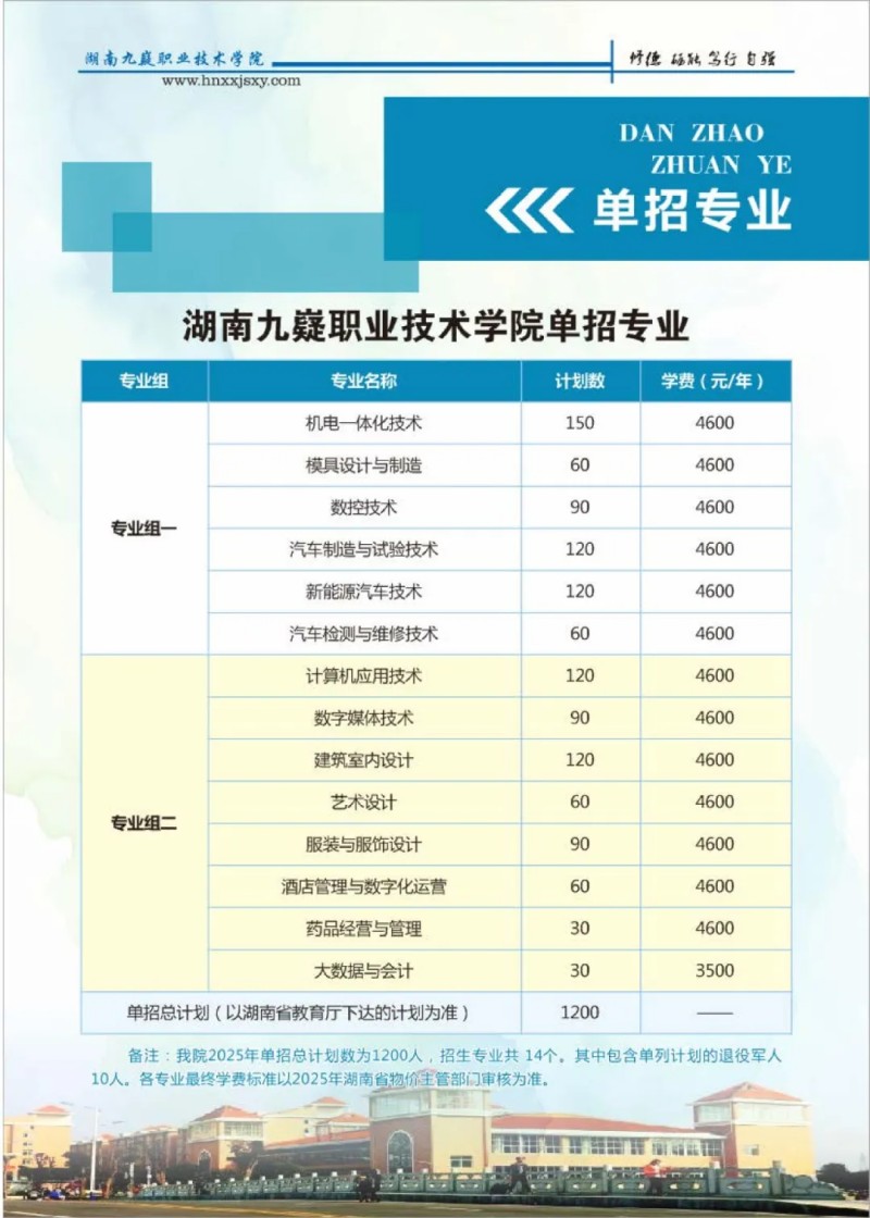 湖南九嶷职业技术学院2025年单招招生简章