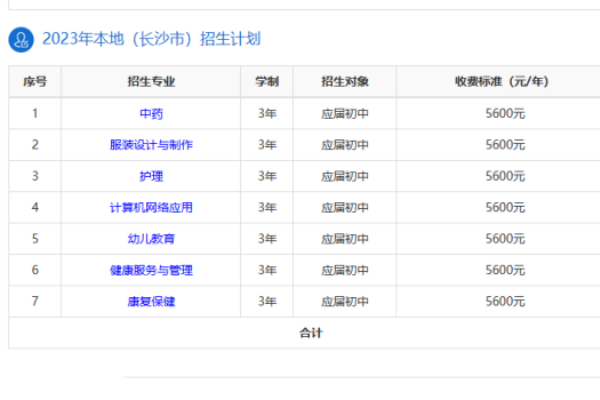 湖南健康学校学费多少